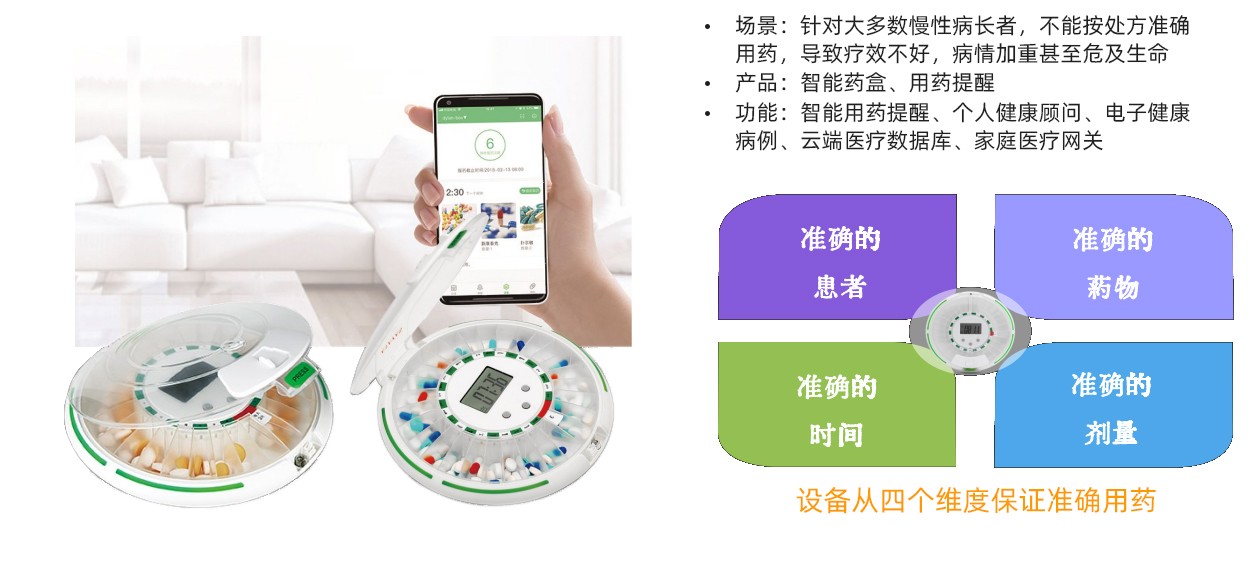 医养养老：医养结合为养老赋能的新模式