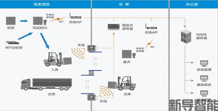 应急管理：构建安全防线，确保高效应对