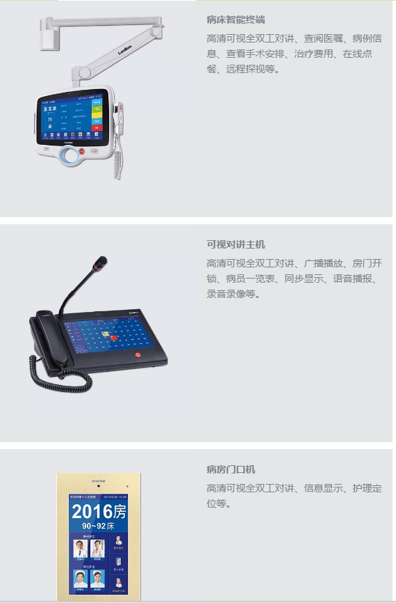 苏州新导病房护理对讲系统(图5)