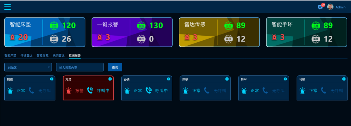 设备列表