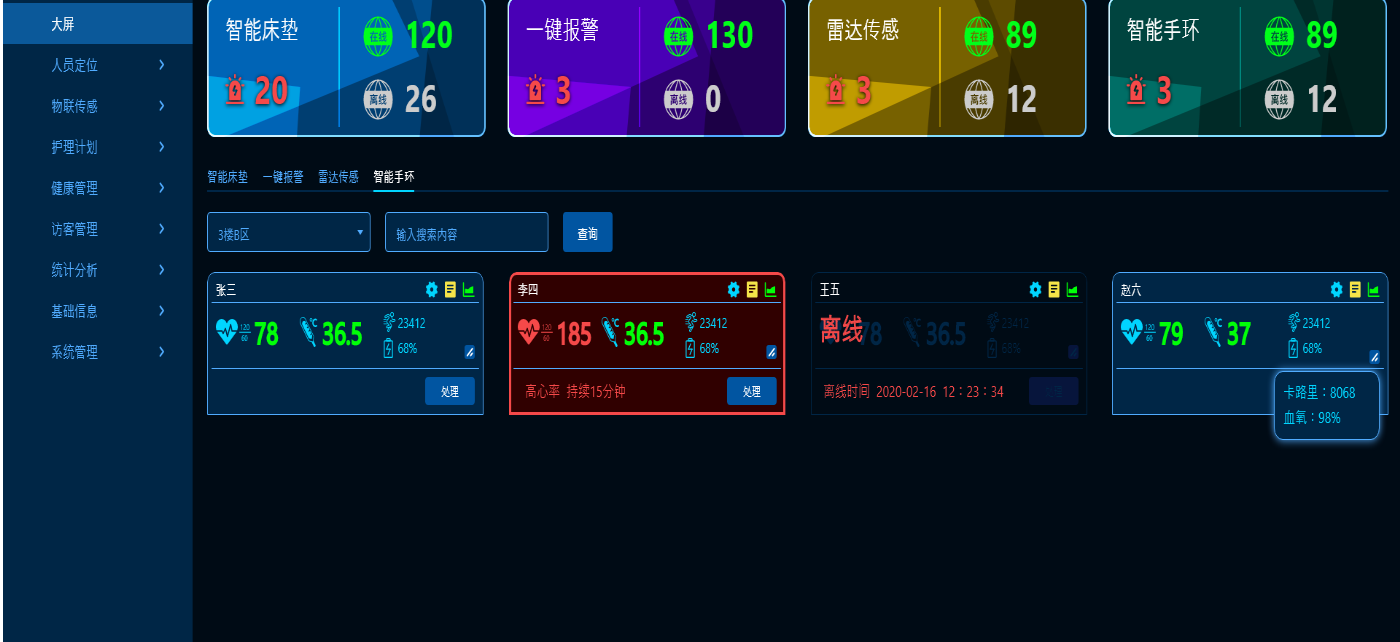智慧养老系统界面.png